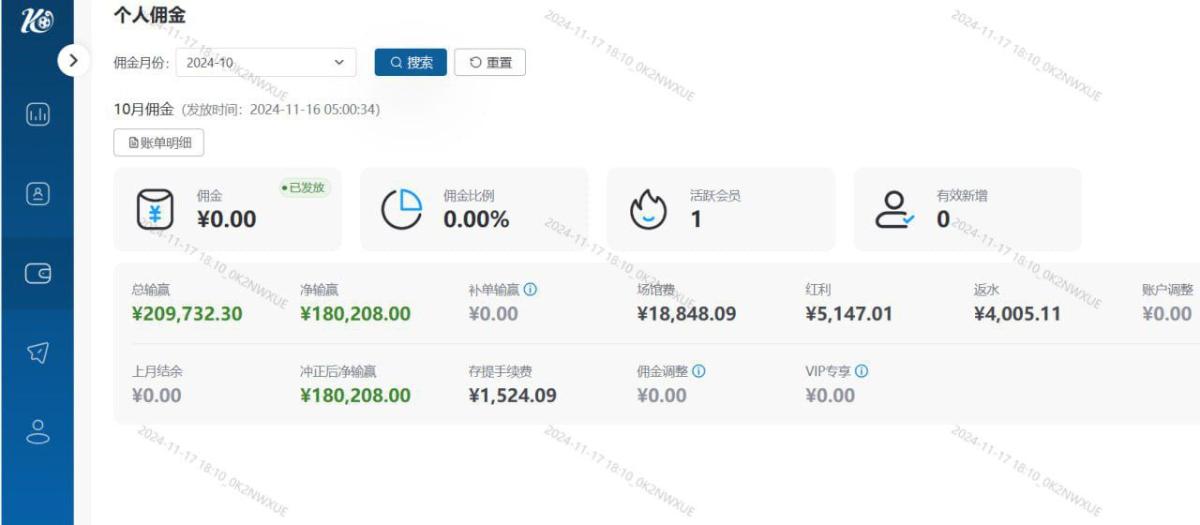 开云体育,百万盈利无佣金无维护