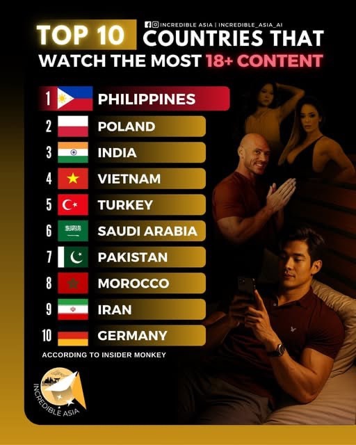 菲律宾成全球第一看片王国
