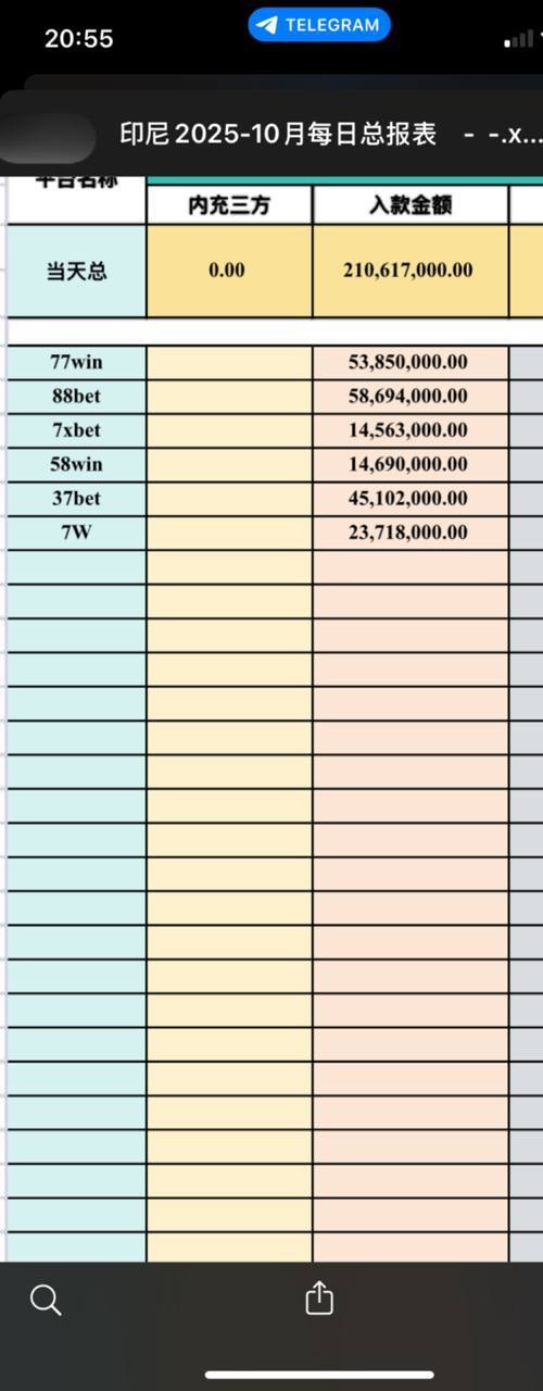 牛牛体育老板,拖欠金边员工薪资