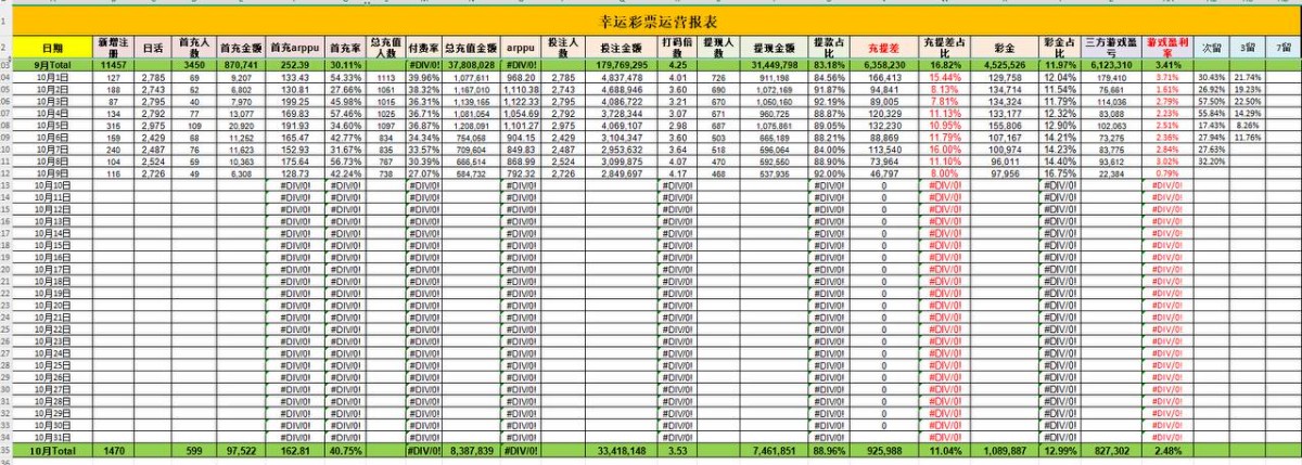 牛牛体育老板,拖欠金边员工薪资