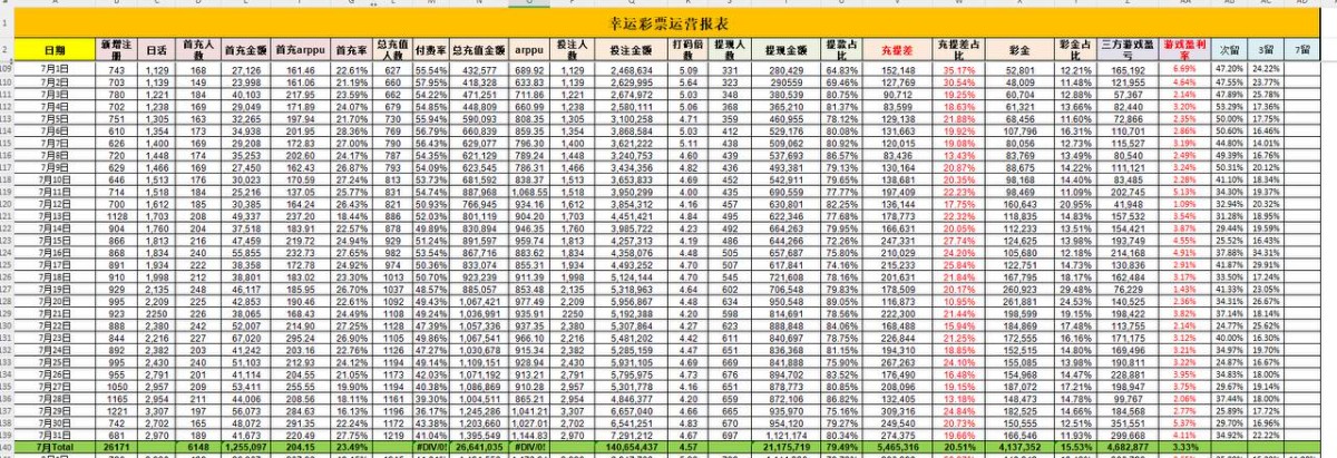 牛牛体育老板,拖欠金边员工薪资
